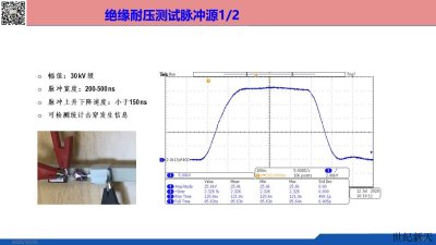 绝缘耐压测试脉冲电源A